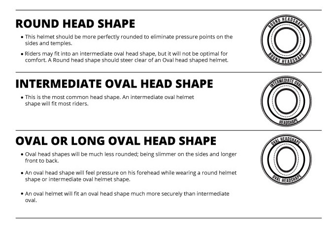 How do I measure my head size for a helmet 